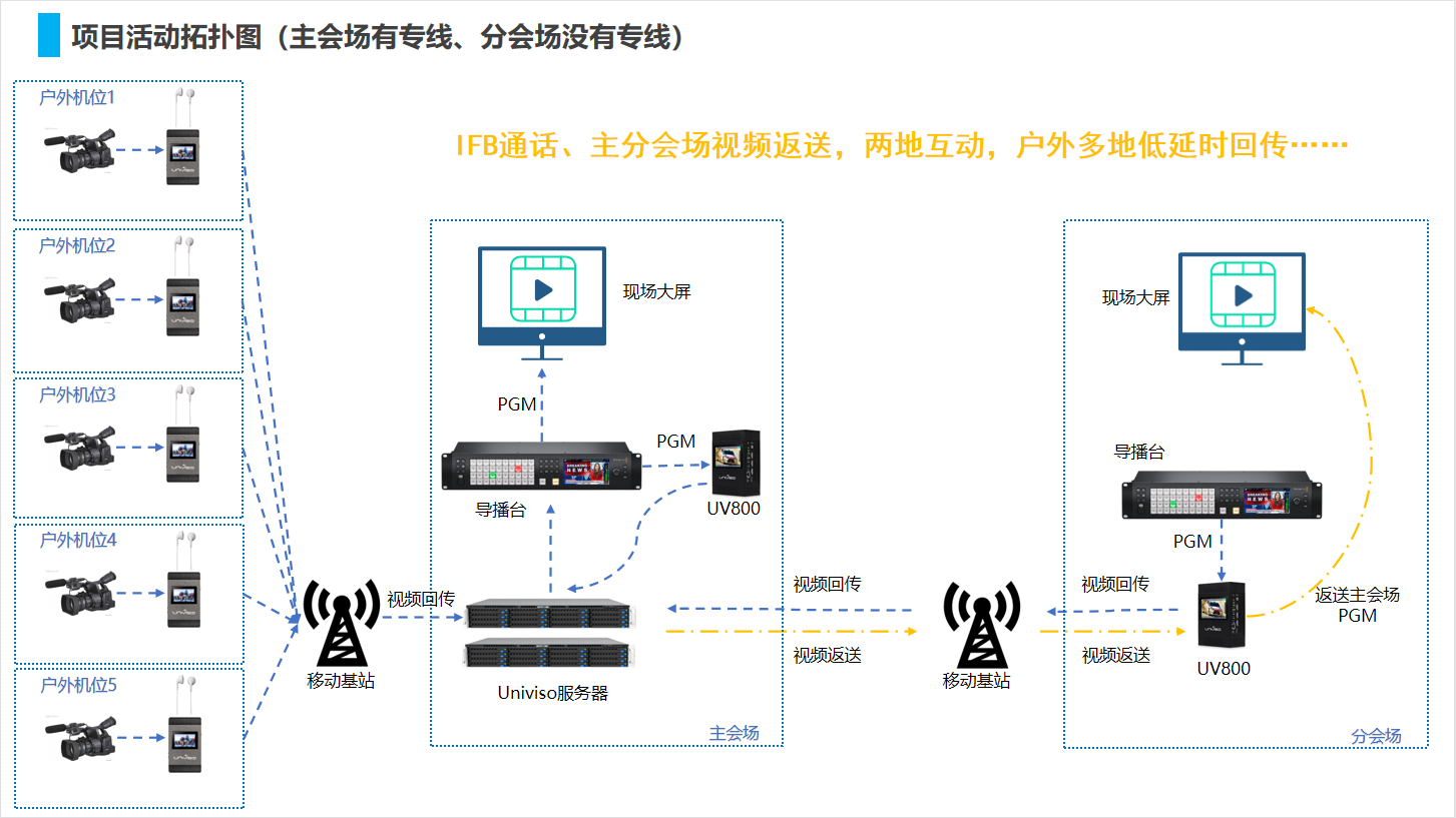 泉州活动10.png