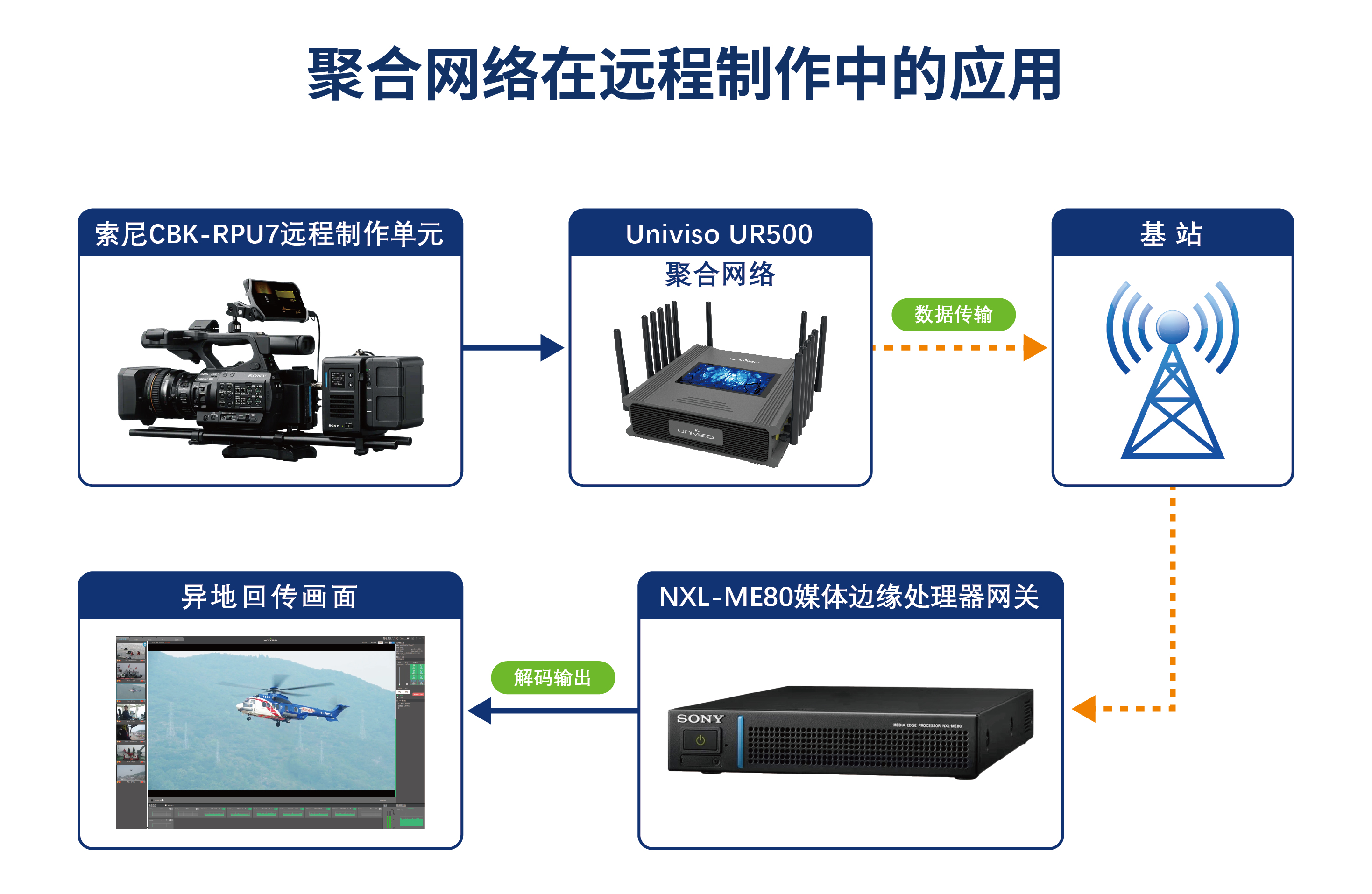 链路图2.jpg